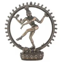 Shiva Bronze Resin Statue